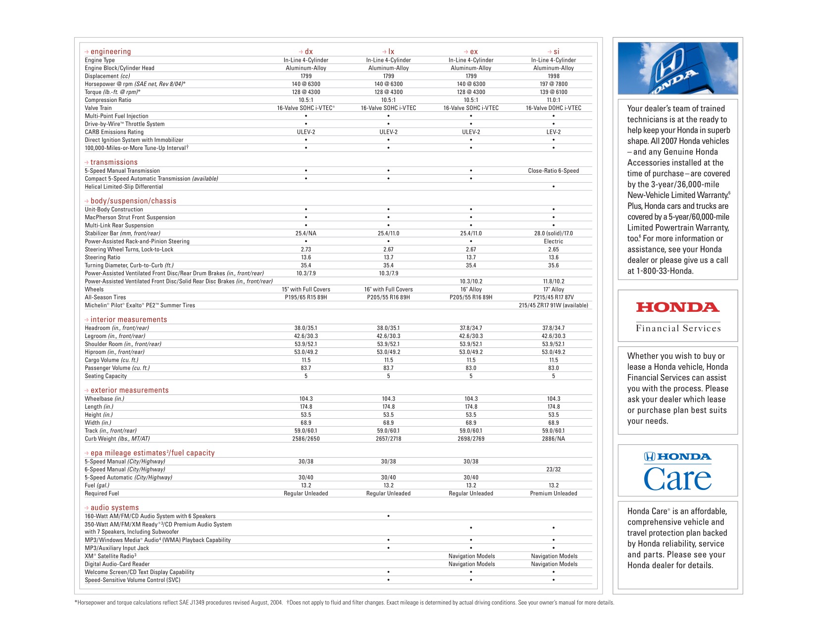 2007 Honda Civic Coupe Brochure Page 11